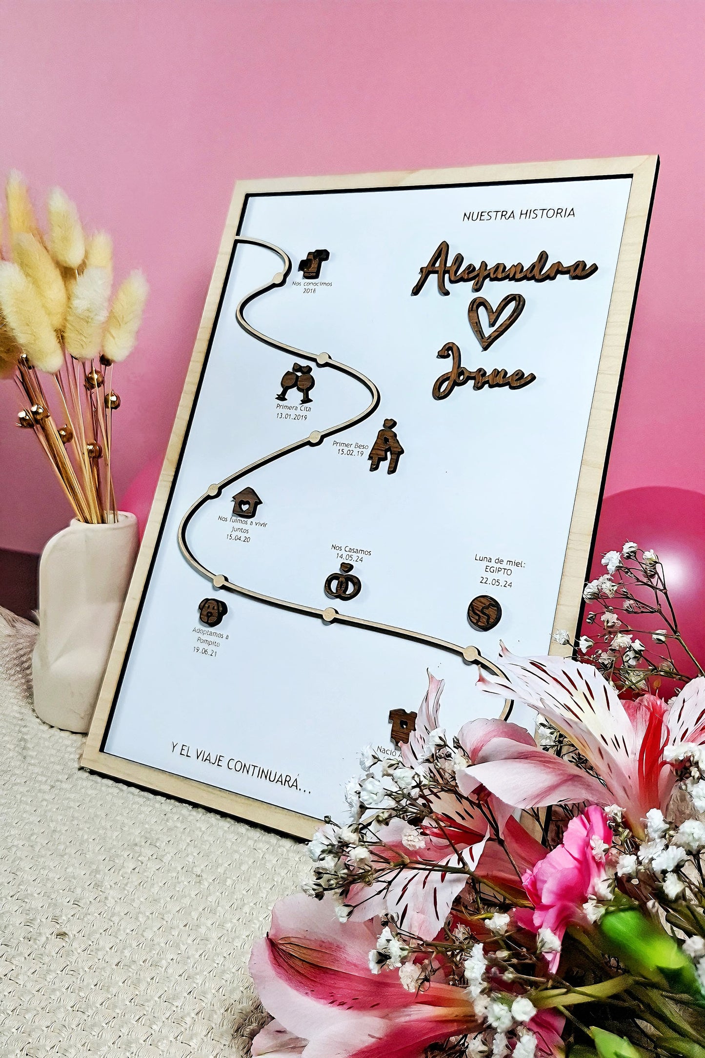 Marco Nuestra Historia